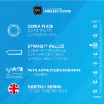 Prezerwatywy EXS Extra Thick, 12 sztuk - obrazek 2