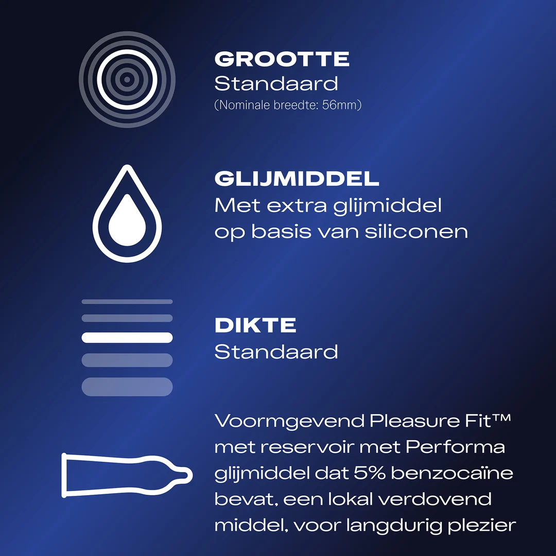 Prezerwatywy Durex Performa, 10 sztuk - obrazek 5
