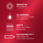 Prezerwatywy Durex Thin Feel, 144 sztuki - obrazek 4