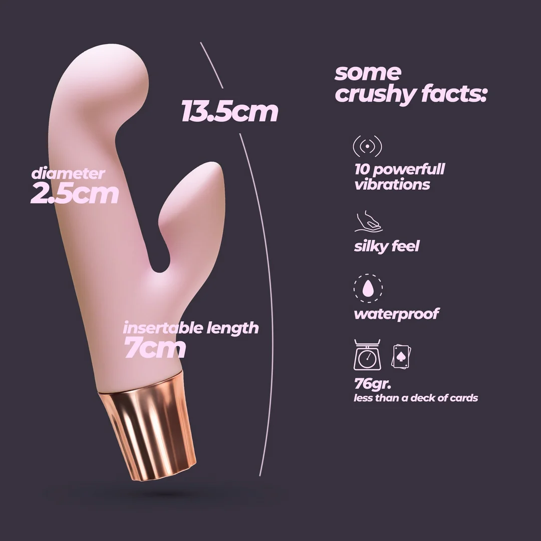 Crushious Mellow Cony mini wibrator króliczek - obrazek 5