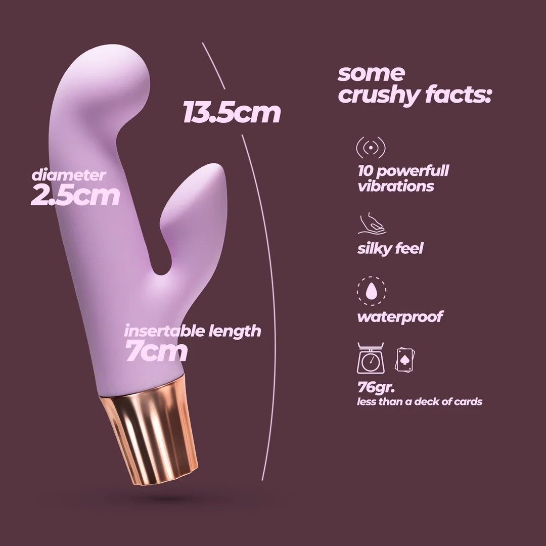 Crushious Mellow Cony mini wibrator króliczek - obrazek 11