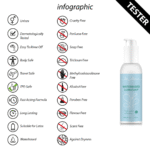 Lubrykant na bazie wody – testowany dermatologicznie, beztłuszczowy i bezbarwny – 150 ml – Loveline by Shots - obrazek 2