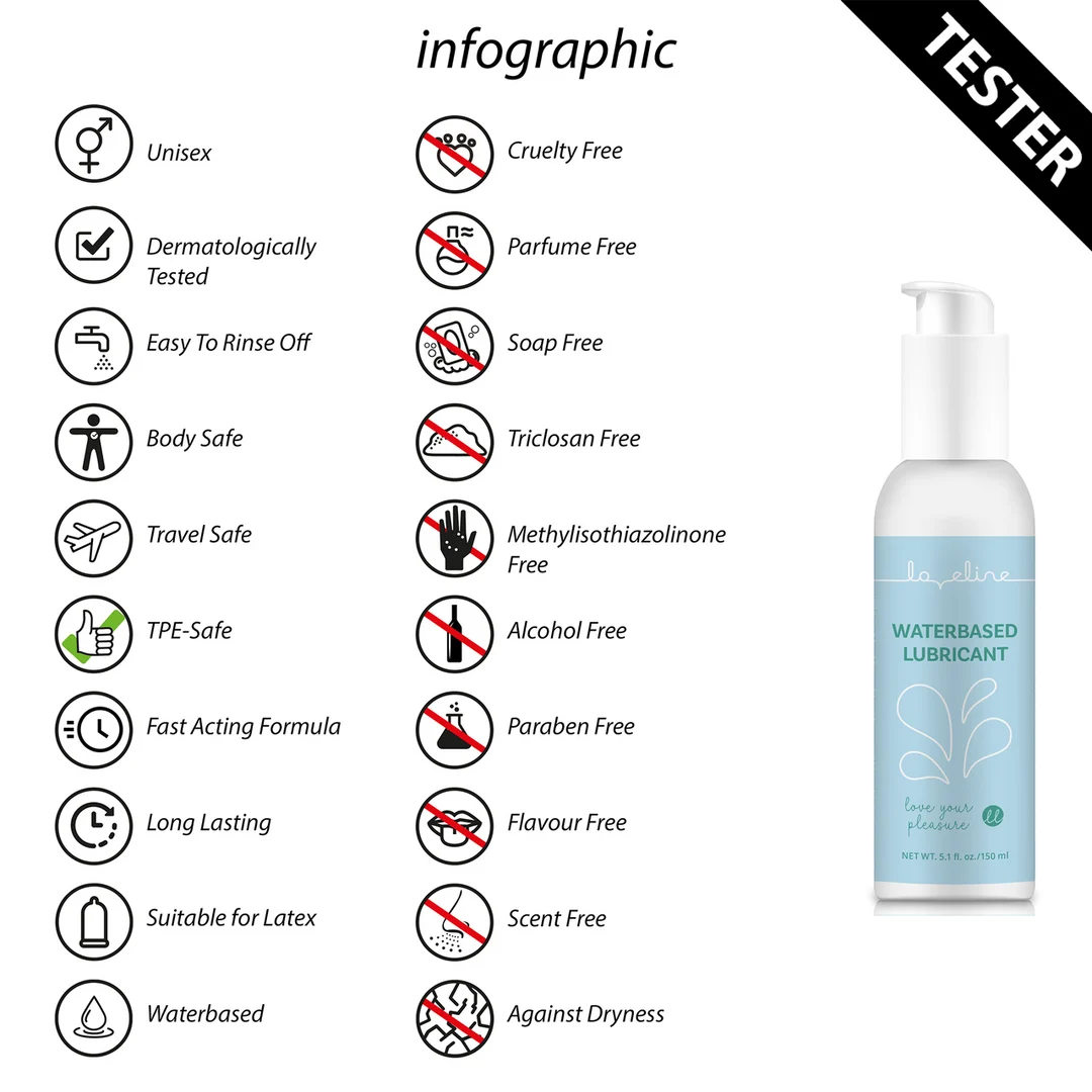 Lubrykant na bazie wody – testowany dermatologicznie, beztłuszczowy i bezbarwny – 150 ml – Loveline by Shots - obrazek 2