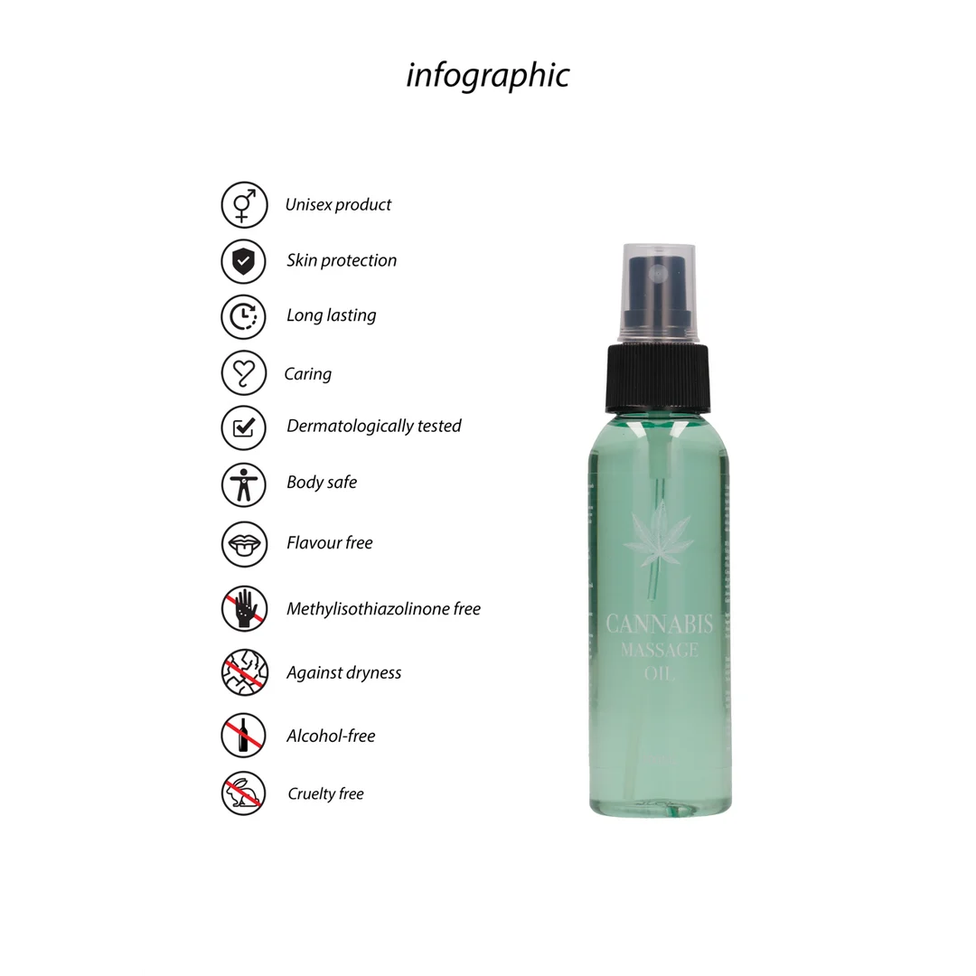 Olejek do masażu erotycznego Cannabis, neutralny pod względem płci, 3 fl oz / 100 ml - obrazek 4