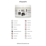 Lubrykant Fist It z nasieniem 500 ml - obrazek 5