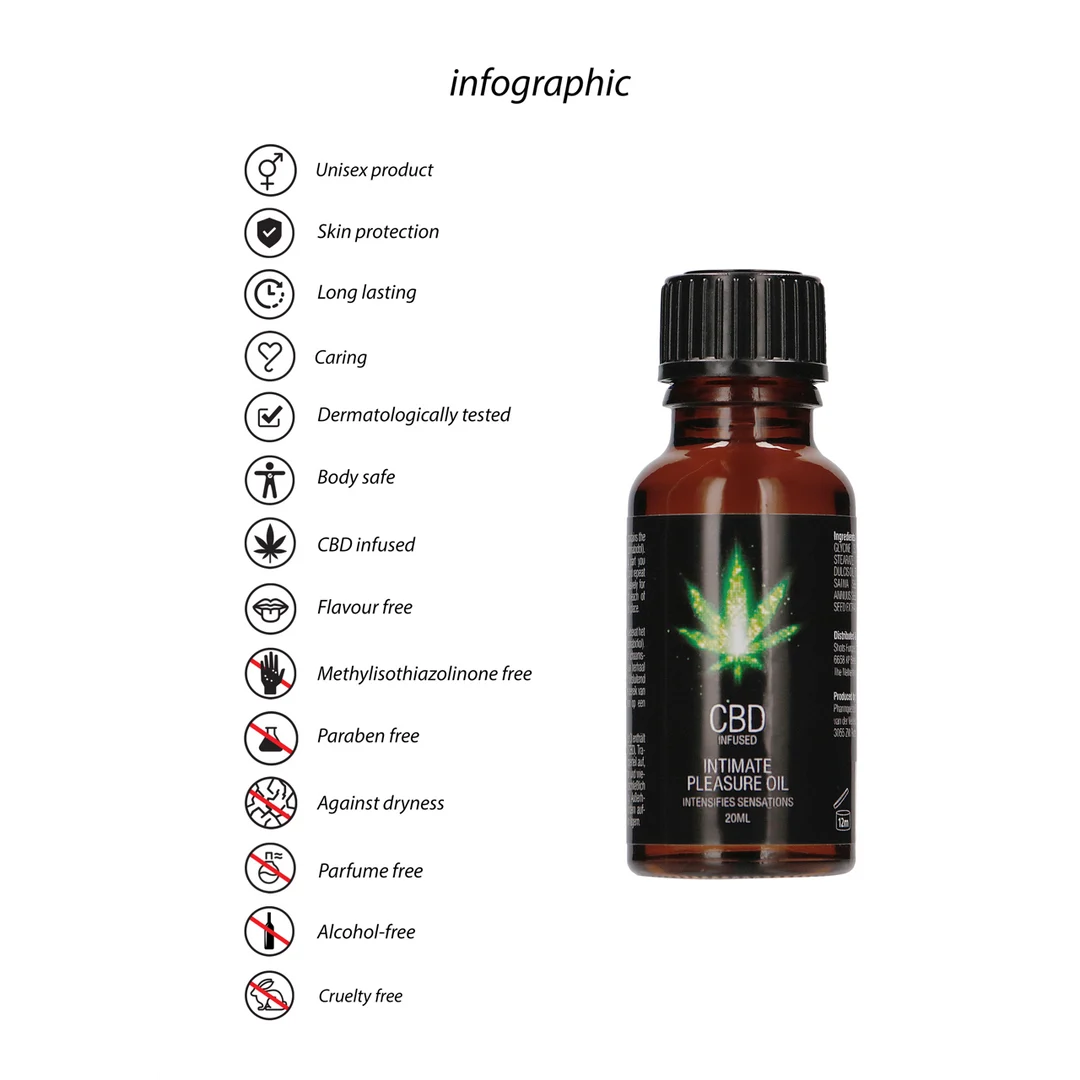 Olejek pobudzający CBD Intimate Pleasure Oil, 0,7 fl oz / 20 ml - obrazek 4
