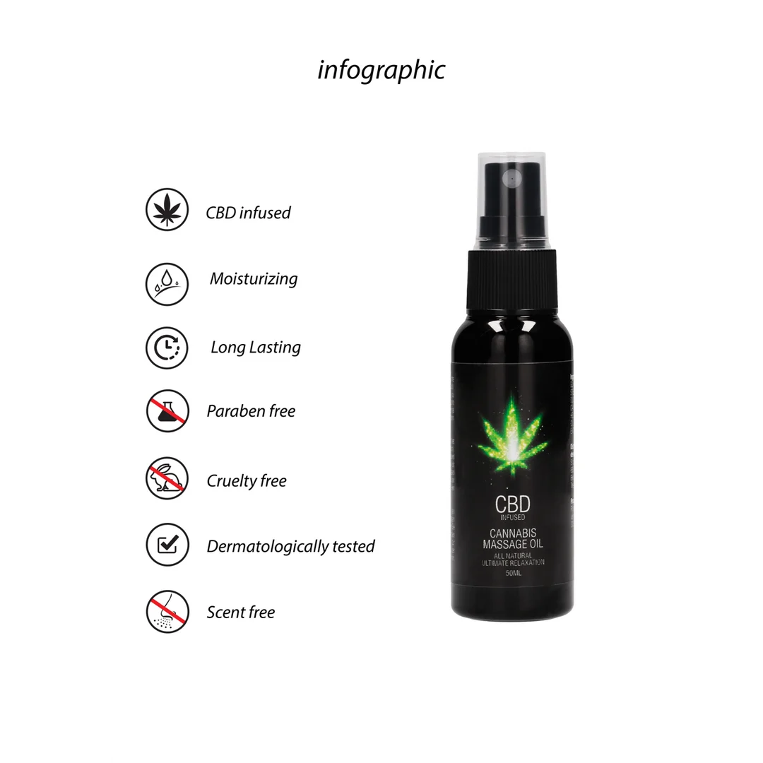 Olejek do masażu Pharmquests CBD Cannabis - obrazek 6