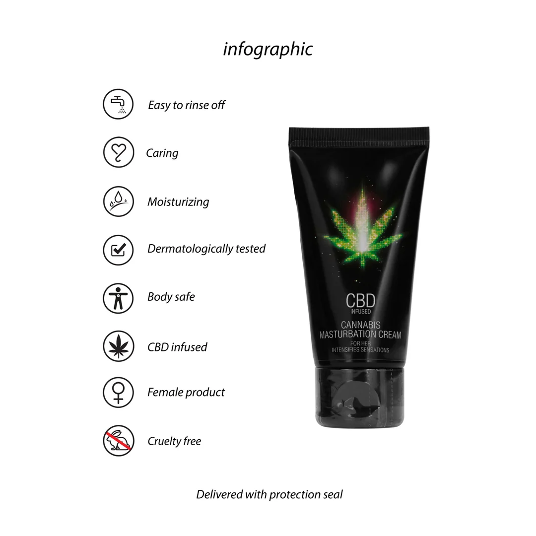 Lubrykant neutralny – krem masturbacyjny CBD do sromu – bezzapachowy, bez smaku – 50 ml – Pharmquests by Shots - obrazek 4