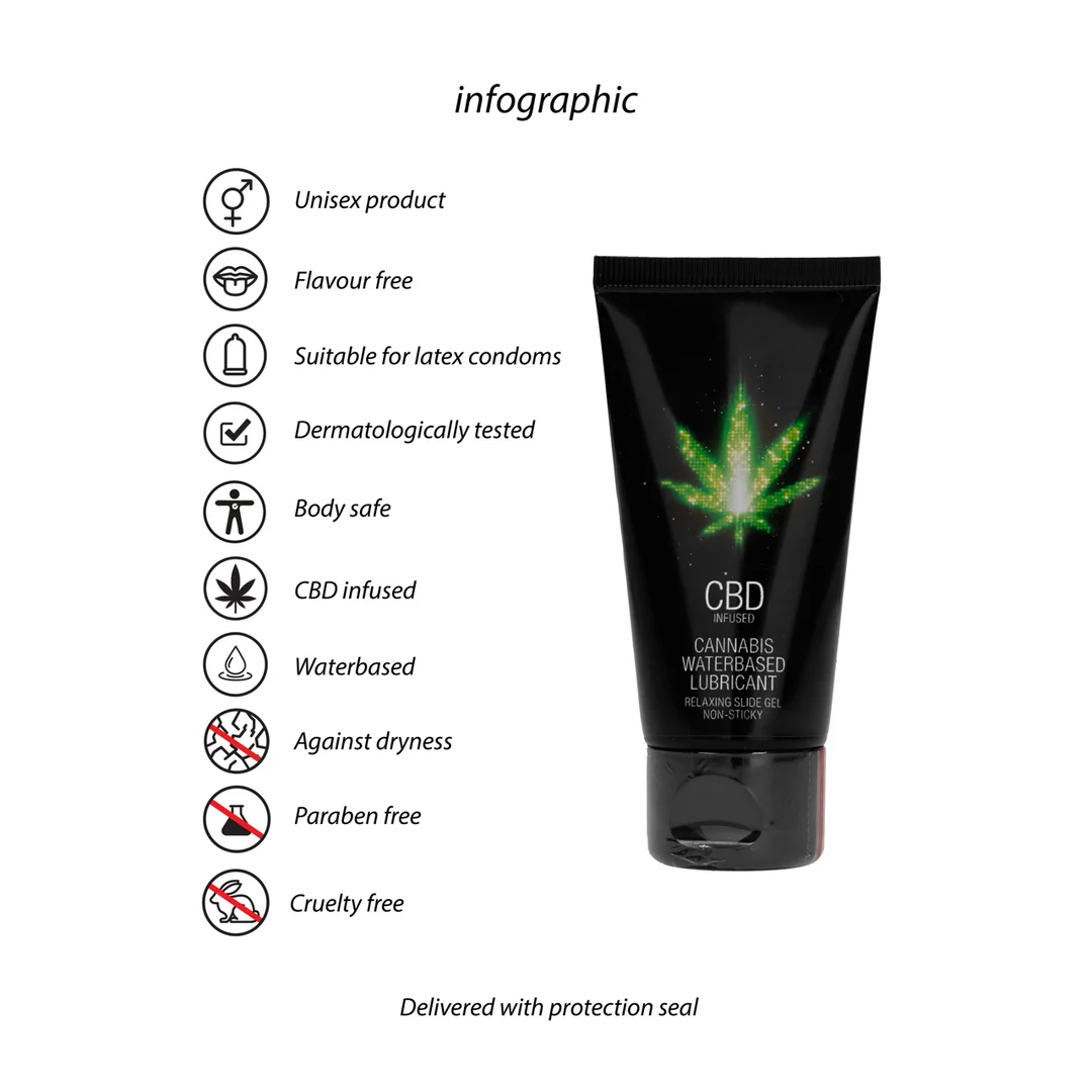 Pharmquests CBD Cannabis lubrykant na bazie wody - obrazek 5