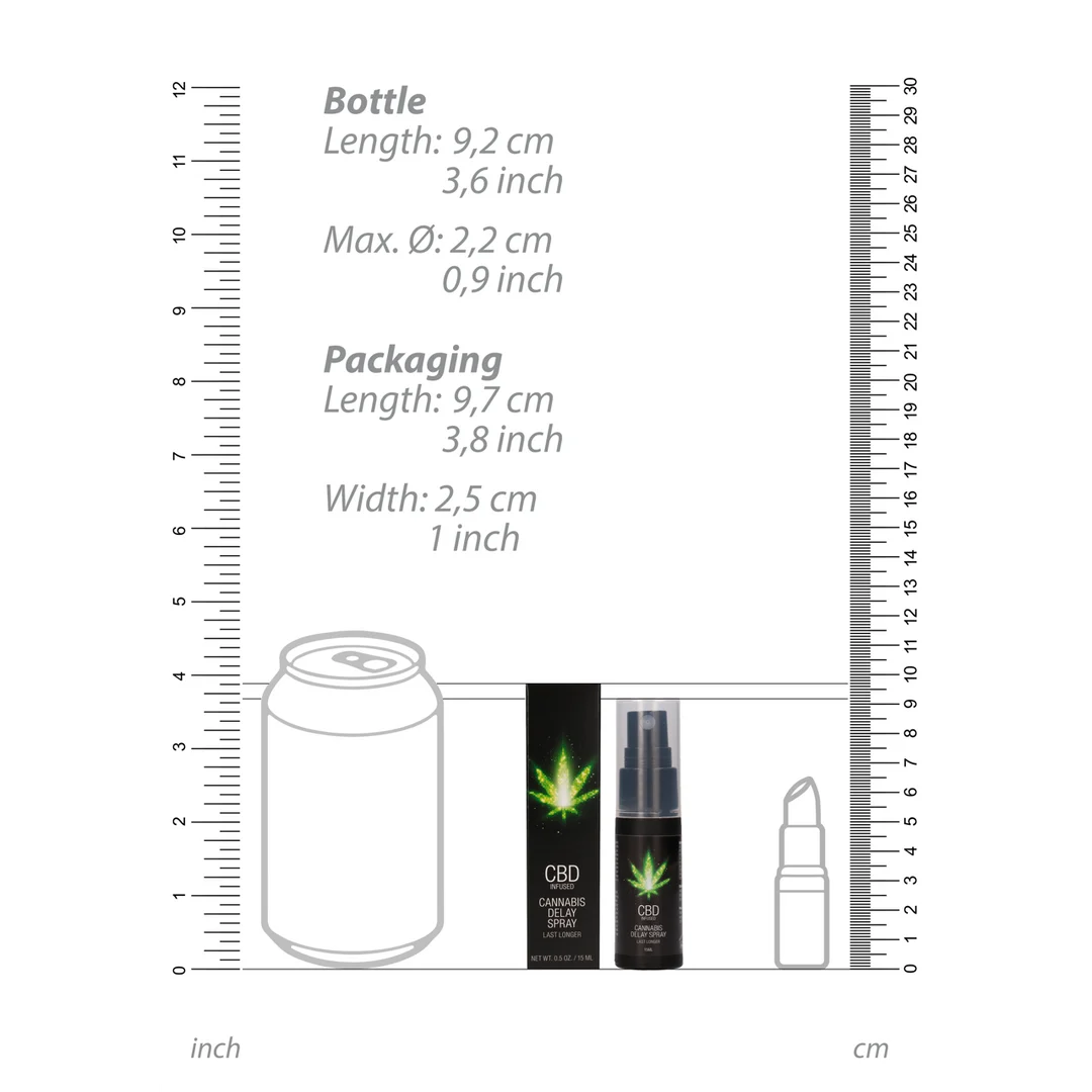 Spray opóźniający Pharmquests by Shots CBD Cannabis 15 ml - obrazek 4