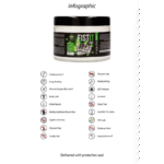 Lubrykant Fist It CBD 500 ml - obrazek 5