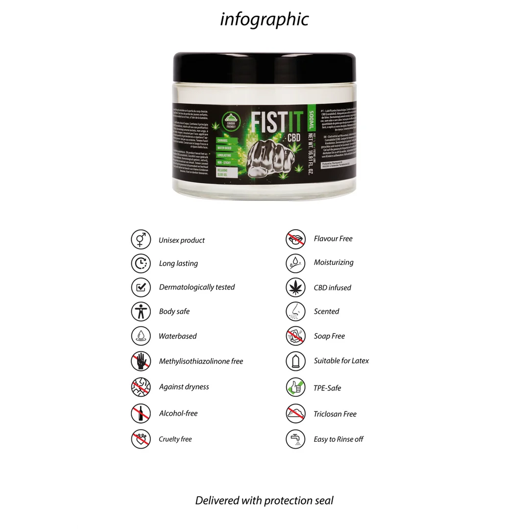 Lubrykant Fist It CBD 500 ml - obrazek 5