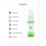 Olej do masażu Pharmquests CBD, 50 ml - obrazek 4
