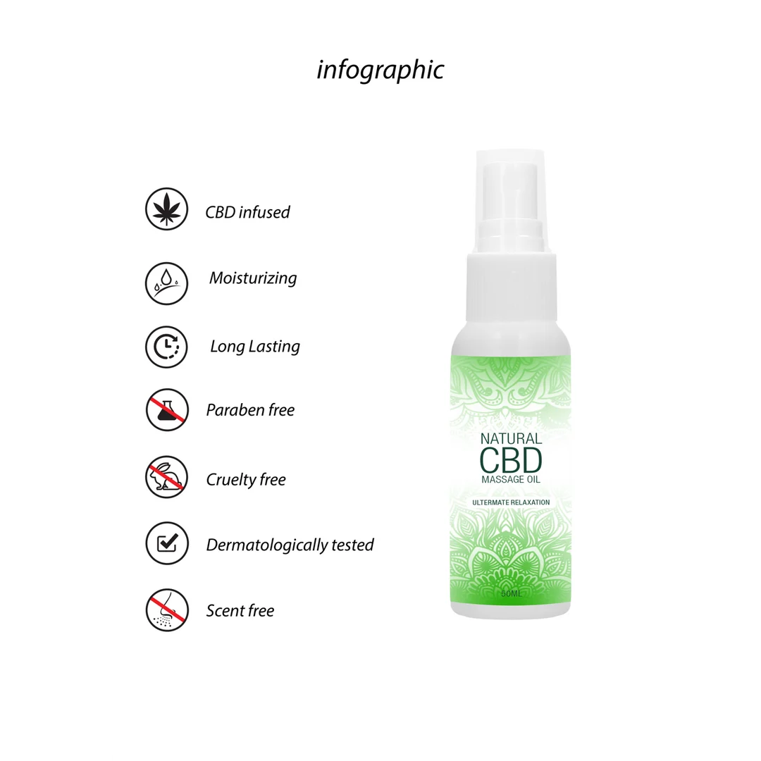 Olej do masażu Pharmquests CBD, 50 ml - obrazek 4