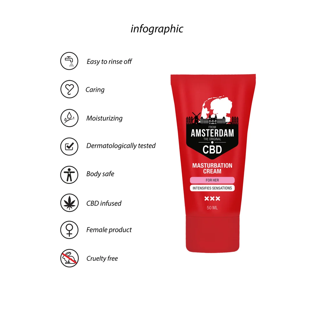 Pharmquests by Shots Original krem do masturbacji z CBD dla niej, 50 ml - obrazek 5