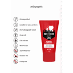Pharmquests by Shots Original CBD Numbing Lubricant 50 ml - obrazek 4
