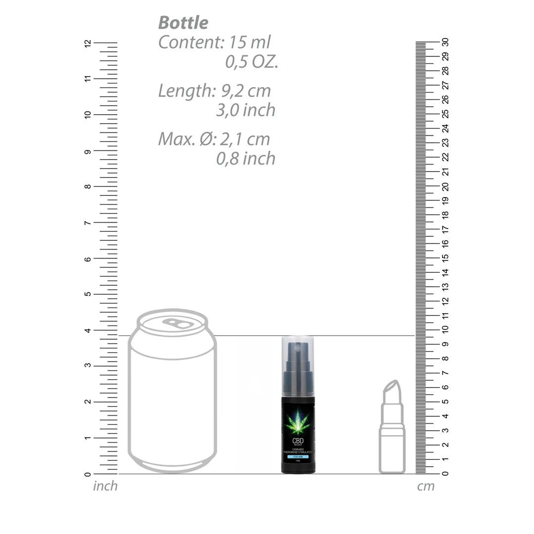 Pharmquests CBD Cannabis stymulator feromonów dla mężczyzn, 15 ml - obrazek 6