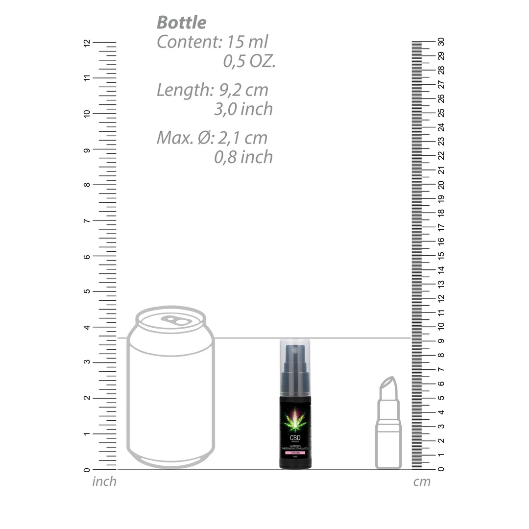 Pharmquests CBD Cannabis Pheromone Stimulator dla niej - obrazek 6