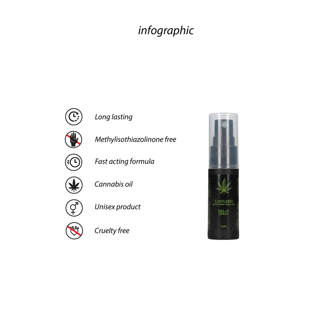 Spray opóźniający Cannabis z olejem z nasion konopi 15 ml - obrazek 2