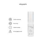Virus Cleaner – środek do dezynfekcji twardych, małych powierzchni – neutralny pod względem płci – Pharmquests by Shots – 15 ml - obrazek 3