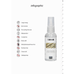 Sono by Shots Performance Spray dla mężczyzn 50 ml