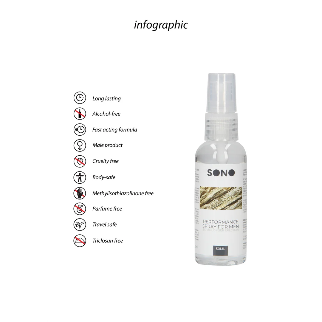 Sono by Shots Performance Spray dla mężczyzn 50 ml - obrazek 1