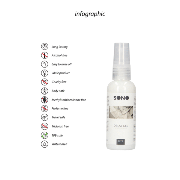 Sono Orgasm Delay Gel 50 ml