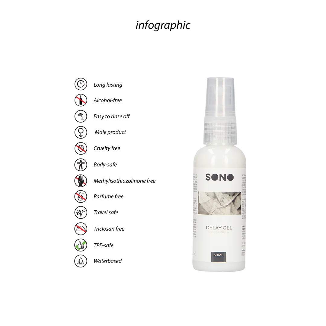 Sono Orgasm Delay Gel 50 ml - obrazek 1