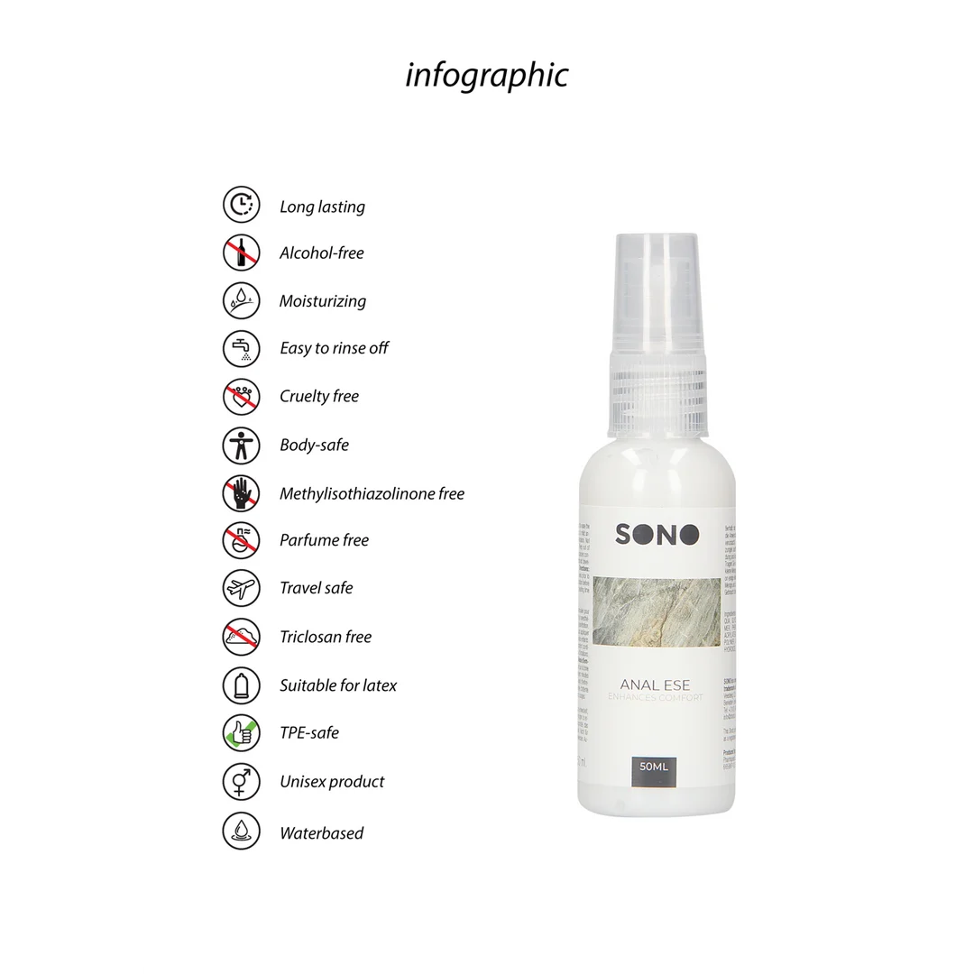 Sono by Shots znieczulający krem analny 50 ml - obrazek 1