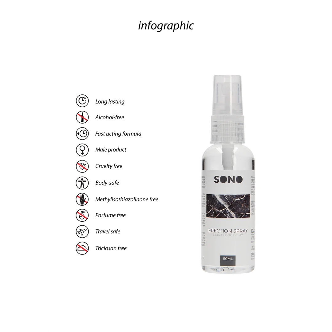 Spray opóźniający, spray erekcyjny, 50 ml (1,7 fl oz) - obrazek 1