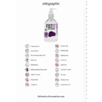 Fist It Anal Relaxer 500 ml - obrazek 2