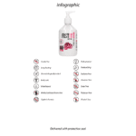 Lubrykant na bazie wody – długotrwałe działanie z olejem rycynowym – bez zapachu i smaku – 500 ml – Fist It by Shots - obrazek 2