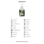 Lubrykant Fist It by Shots CBD 500 ml z pompką - obrazek 2