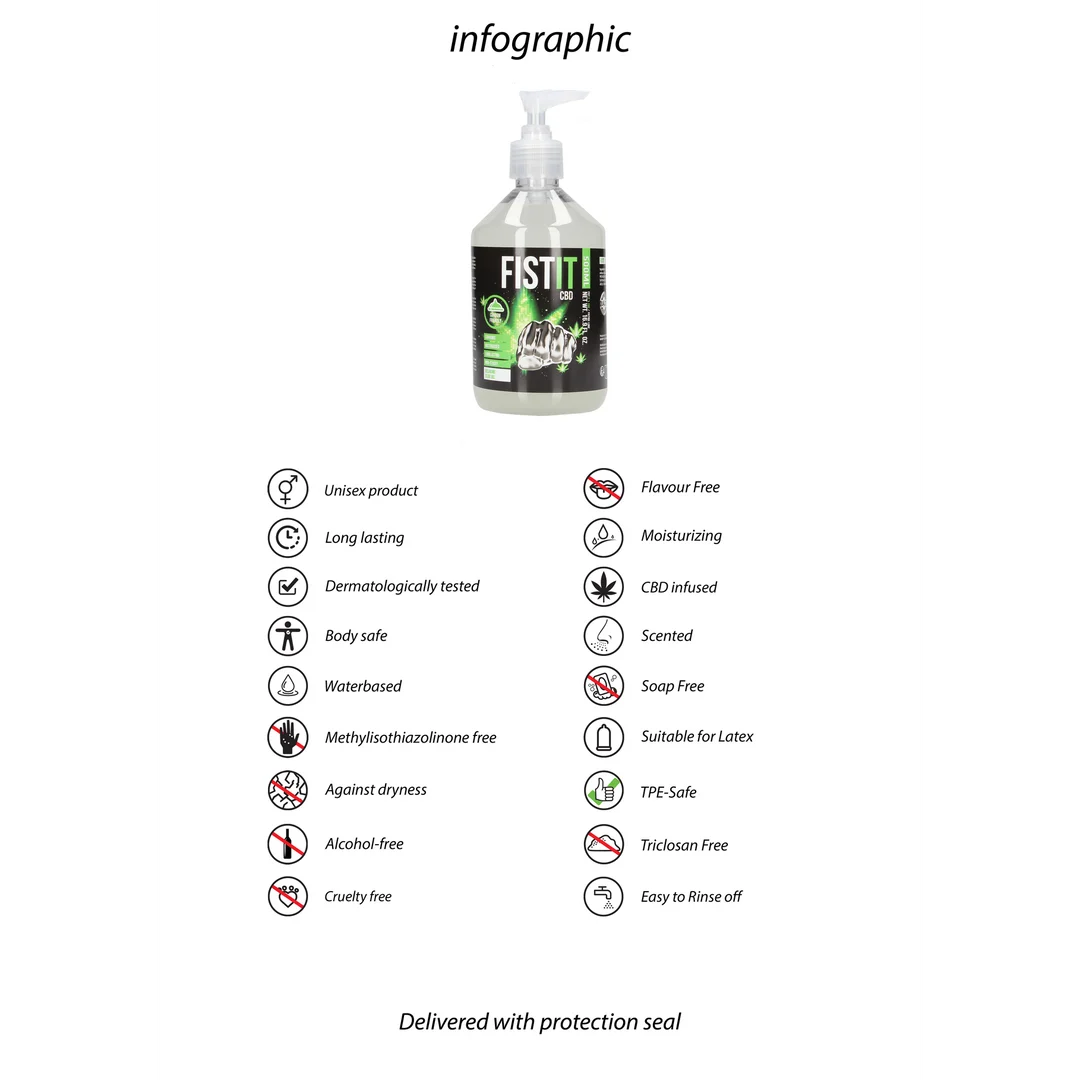 Lubrykant Fist It by Shots CBD 500 ml z pompką - obrazek 2