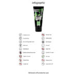 Lubrykant Fist It CBD 100 ml - obrazek 2