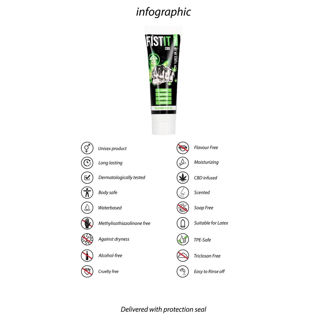 Lubrykant na bazie wody z aktywnym CBD (kannabidiolem), testowany dermatologicznie, bezzapachowy i bez smaku, 25 ml, Fist It by Shots - obrazek 2