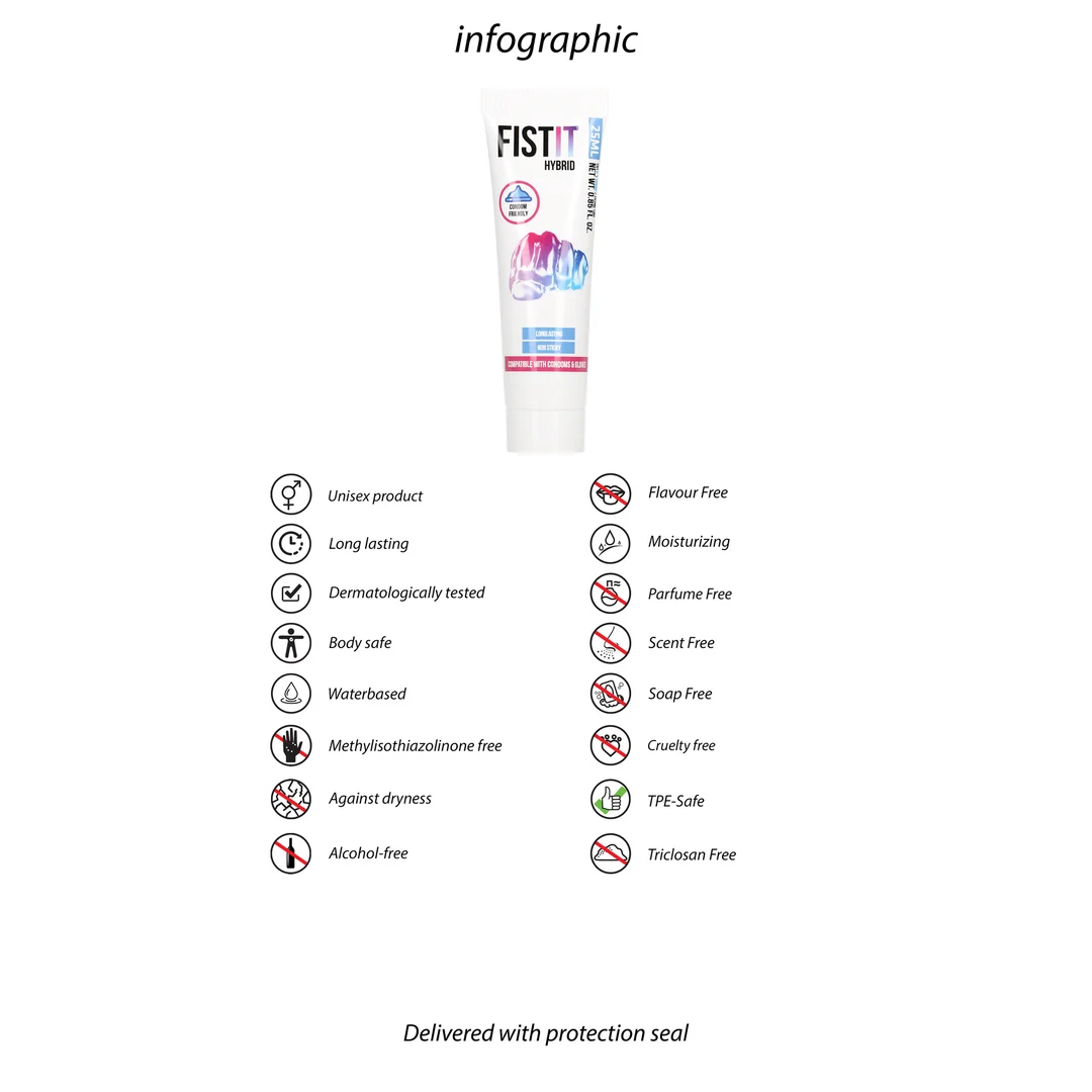 Hybrydowy lubrykant Fist It 25 ml - obrazek 2