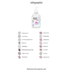 Lubrykant neutralny – Hybrydowa formuła na bazie wody i silikonów – Bezzapachowy, bez smaku – 500 ml – Fist It by Shots - obrazek 2