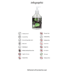 Lubrykant na bazie wody – naturalna, wegańska formuła – bezzapachowy i bez smaku – 500 ml – Fist It by Shots - obrazek 2