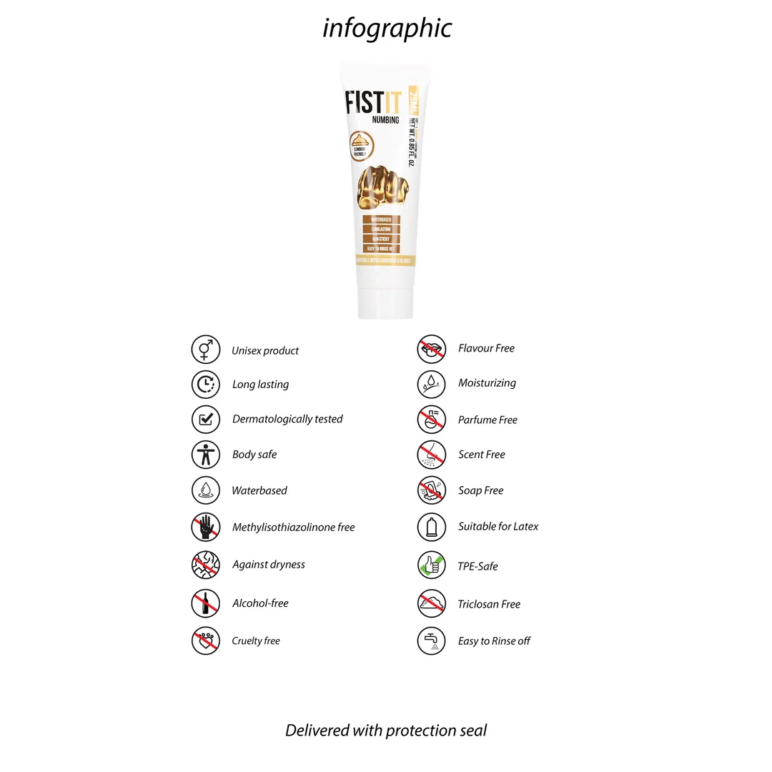 Znieczulający lubrykant Fist It 25 ml - obrazek 2