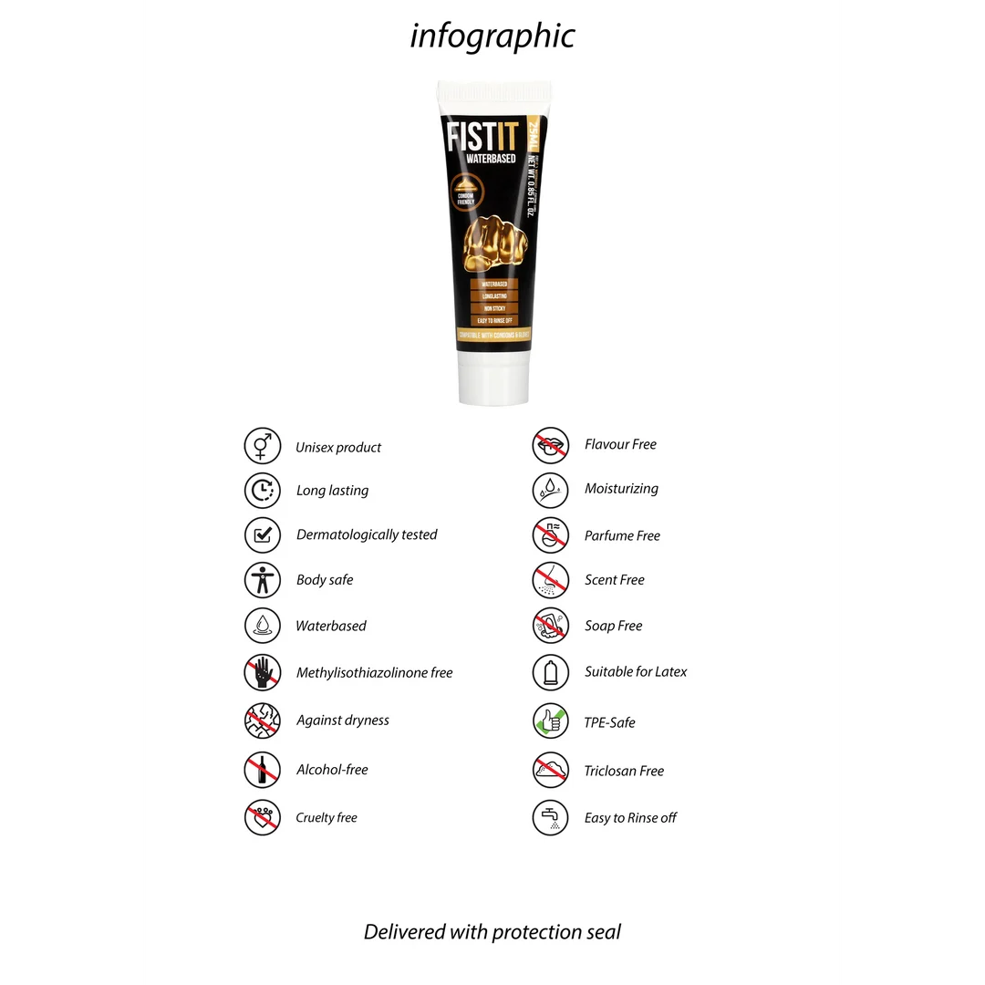 Lubrykant Fist It na bazie wody, 25 ml - obrazek 2