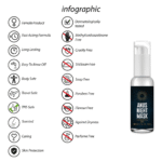 Pharmquests Anus Night Mask - obrazek 2