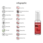 Pharmquests Enhancing Cock Cream 50 ml - obrazek 2