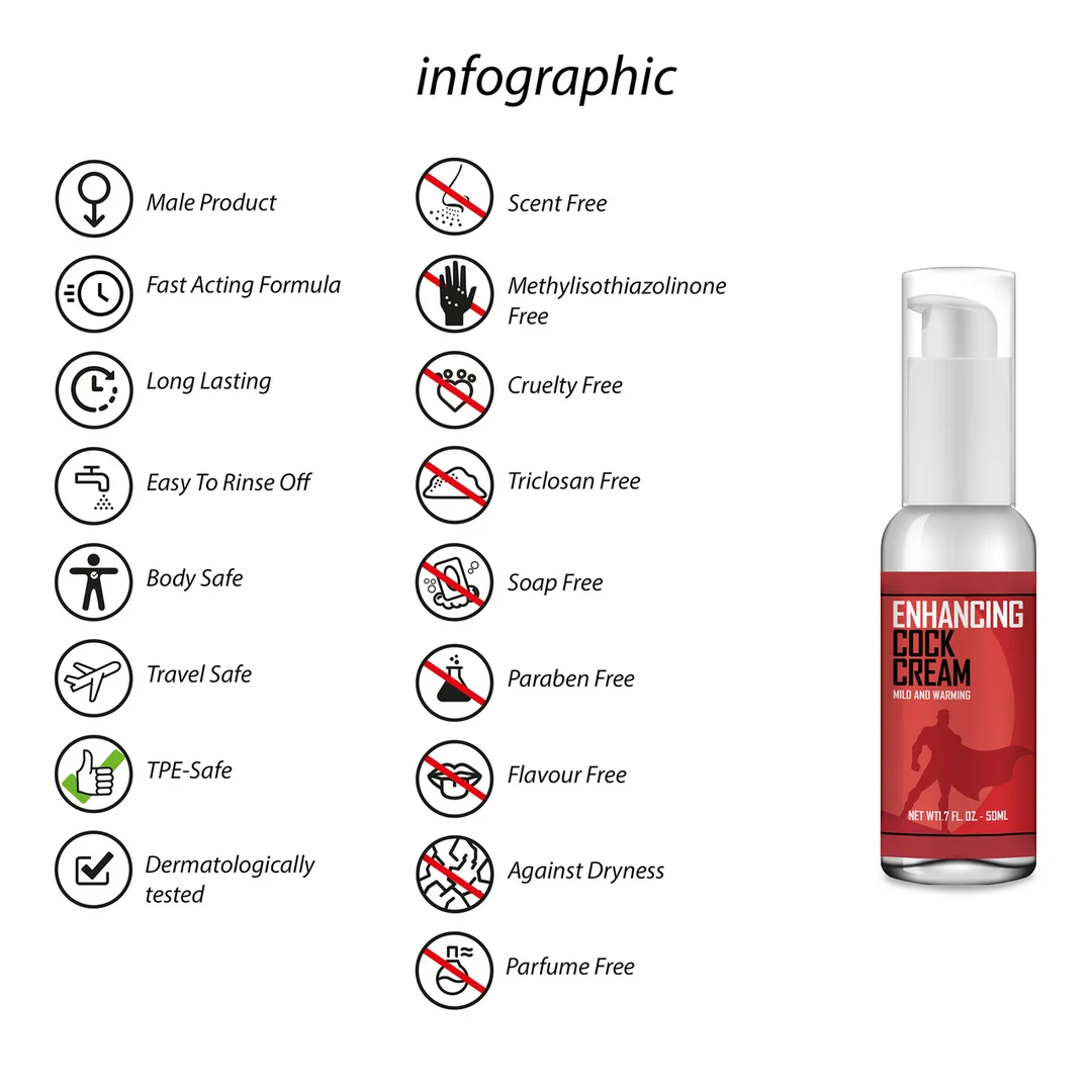 Pharmquests Enhancing Cock Cream 50 ml - obrazek 2