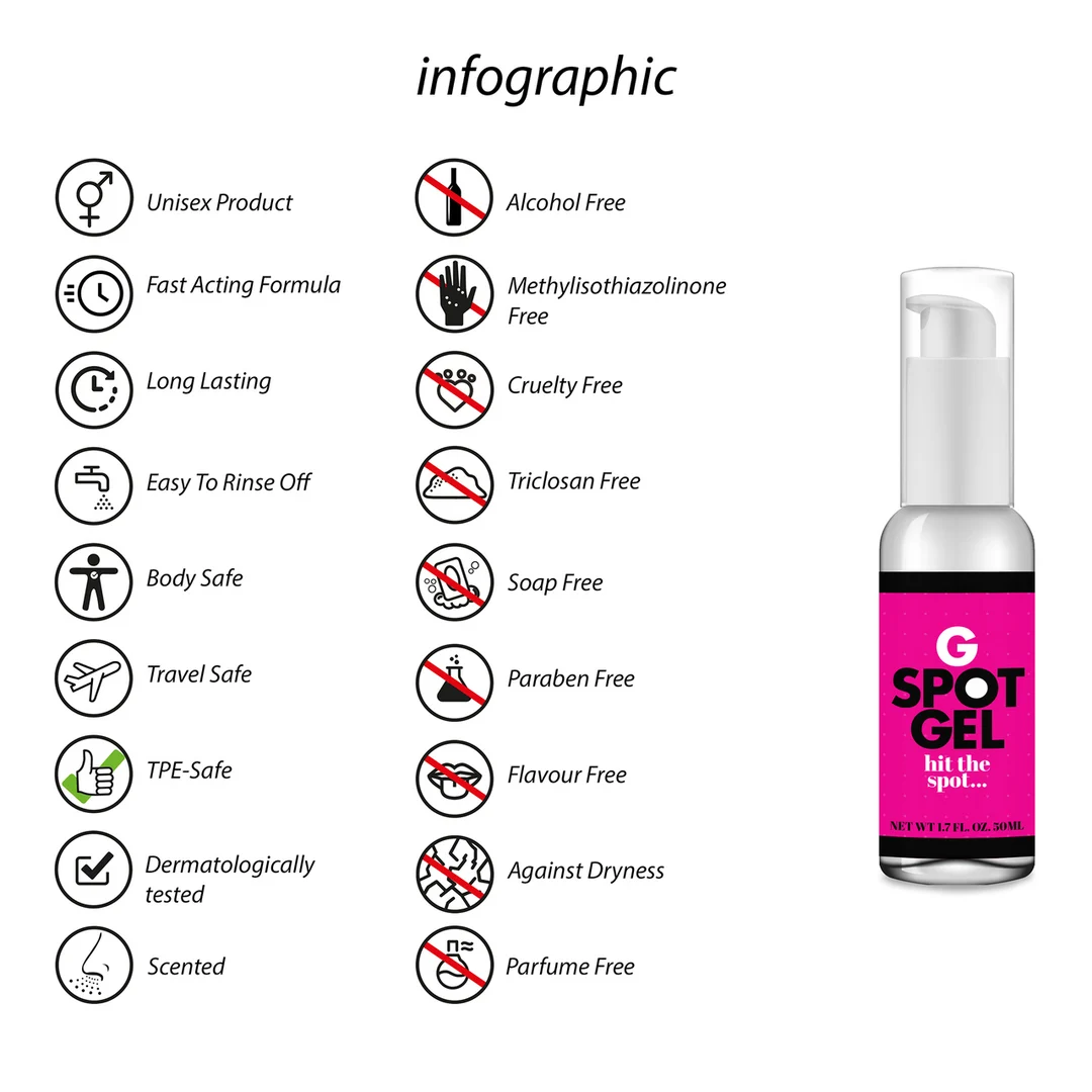 Pharmquests by Shots G Spot Gel 50 ml - obrazek 2