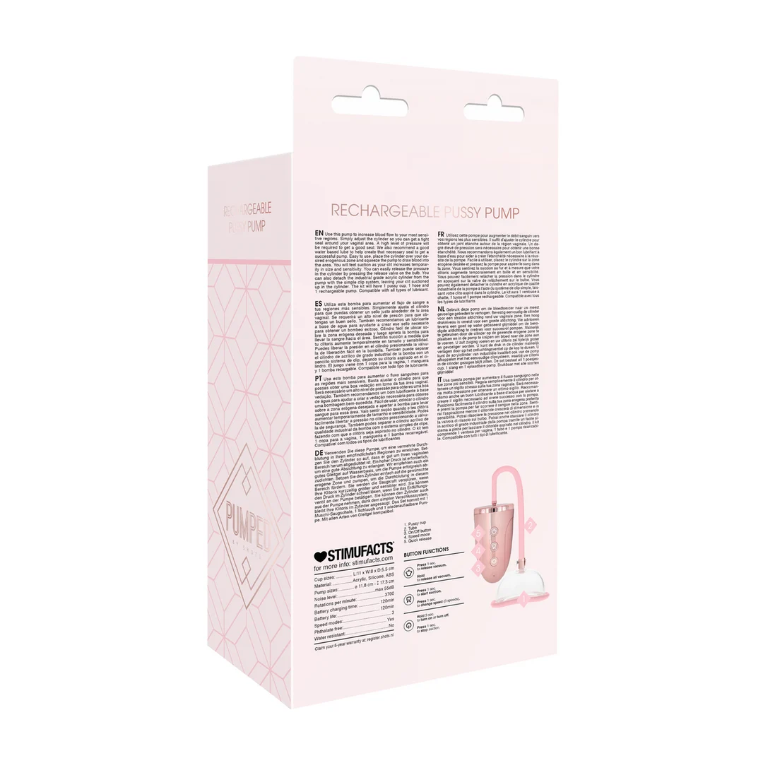 Pompka do penisa z 3 prędkościami – ładowana Pussy Pump - obrazek 2