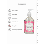Lubrykant na bazie wody – przetestowany dermatologicznie, do prezerwatyw lateksowych – bezzapachowy, bez smaku – 500 ml – S-Line by Shots