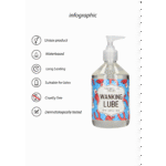 Lubrykant S Line Wanking Lube 500 ml